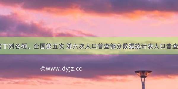 读下表 回答下列各题。全国第五次 第六次人口普查部分数据统计表人口普查大陆地区人