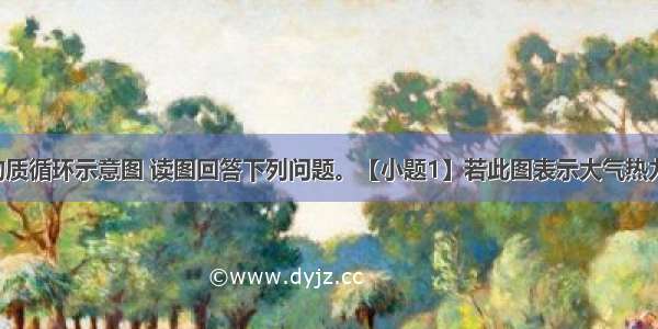 下图表示物质循环示意图 读图回答下列问题。【小题1】若此图表示大气热力环流 则下