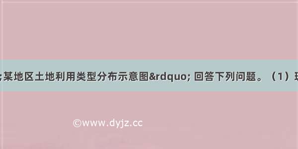 (8分)读“某地区土地利用类型分布示意图” 回答下列问题。（1）现拟在① ② ③ ④