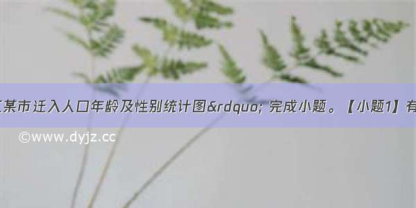 读“浙江某市迁入人口年龄及性别统计图” 完成小题。【小题1】有关该市迁入人