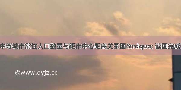 下图为&ldquo;某中等城市常住人口数量与距市中心距离关系图&rdquo; 读图完成下列各题。【小题1