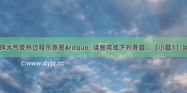 下图为“地球大气受热过程示意图” 读图完成下列各题。【小题1】当前化石燃料的燃烧