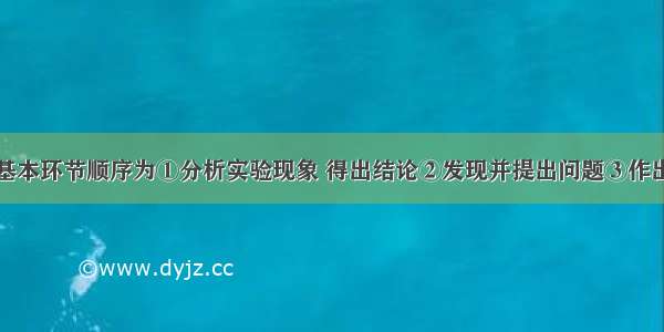 实验法的的基本环节顺序为①分析实验现象 得出结论②发现并提出问题③作出假设④设计