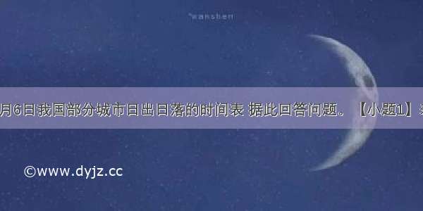 表１为2月6日我国部分城市日出日落的时间表 据此回答问题。【小题1】表中各城