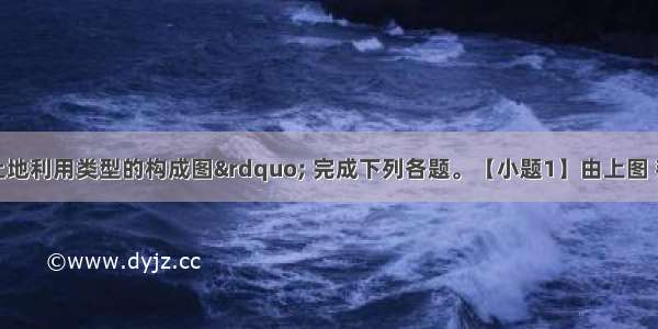 读“中国土地利用类型的构成图” 完成下列各题。【小题1】由上图 判断下列说法不正