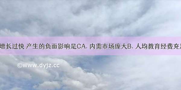 我国人口增长过快 产生的负面影响是CA. 内需市场庞大B. 人均教育经费充足C. 住房